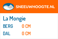 Sneeuwhoogte La Mongie